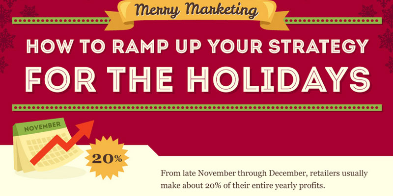 Holiday SEO and online marketing tips 2015