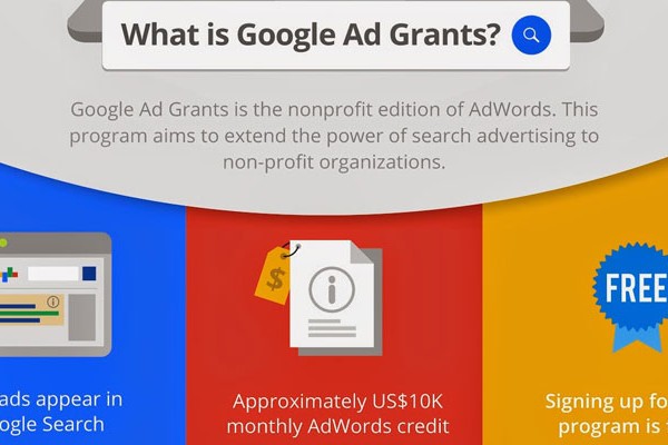 Optimizing Your Nonprofit’s Impact Using Google’s AdWords Grant