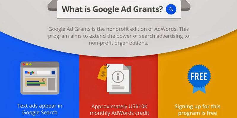 Power Your Non Profit SEO with a Google AdWords Grant