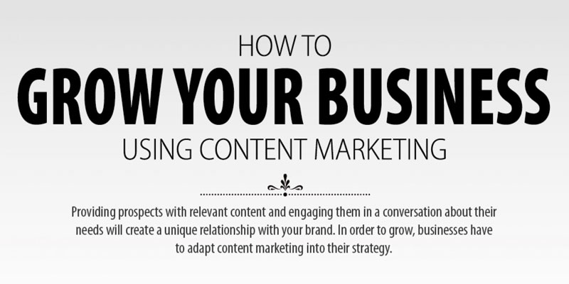Webinar – March 18th: Creating a Content Strategy That Builds Your Business